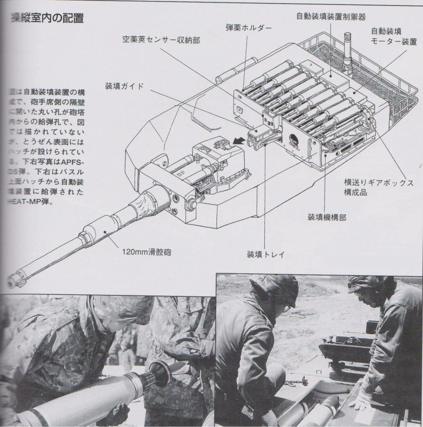 Автомат заряжания t72