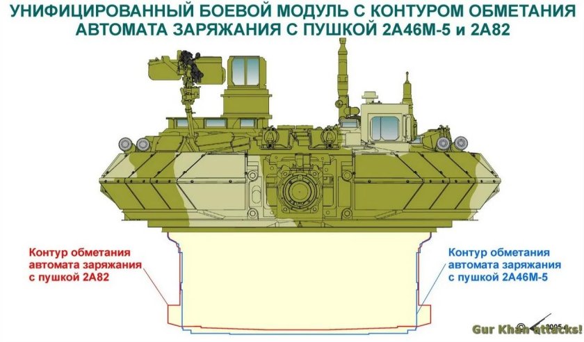 Автомат заряжания т-14 Армата
