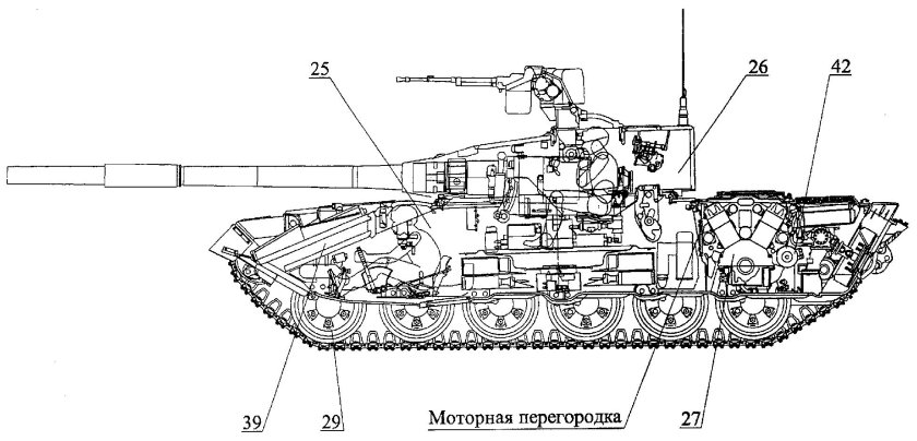Танк т90 чертеж