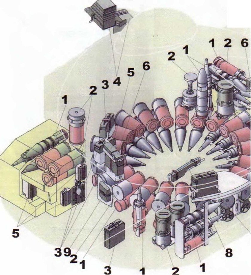 Т 90 М боекомплект