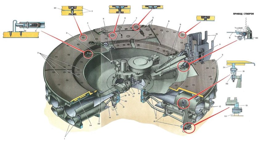 Автомат заряжания танка т-72