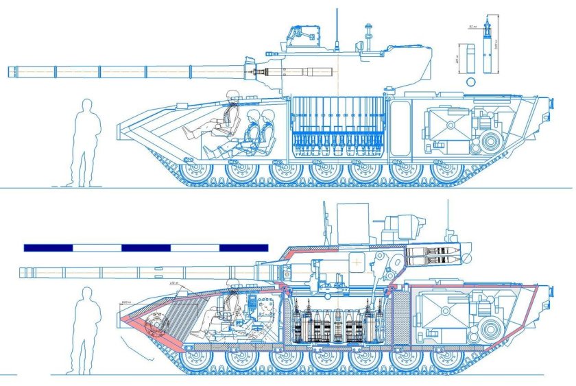 Автомат заряжания т-14 Армата