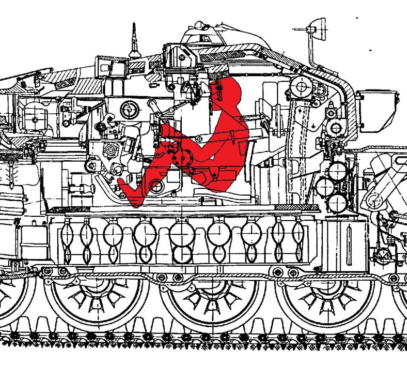 Автомат заряжания т-72