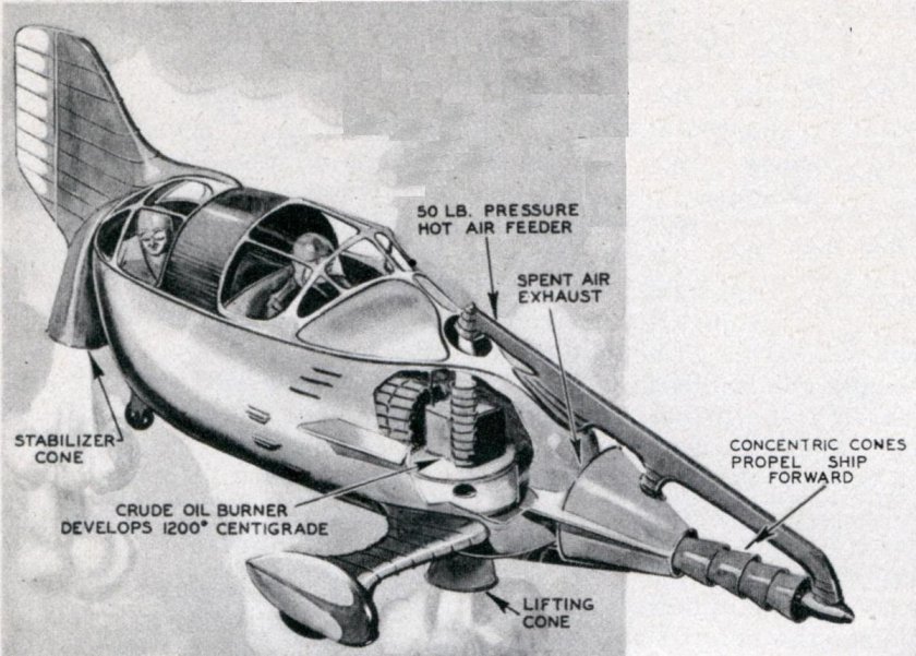 Летательные аппараты