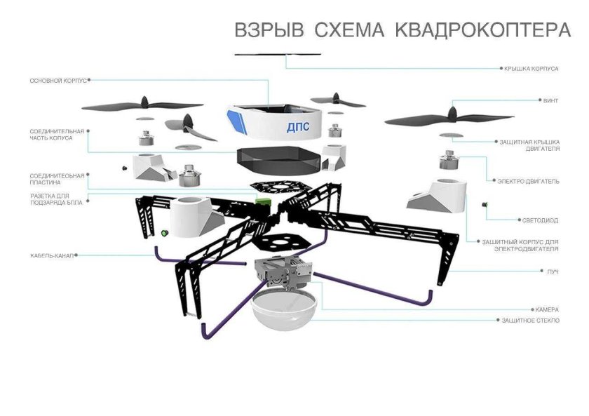 DJI Mini-2 схема дрона