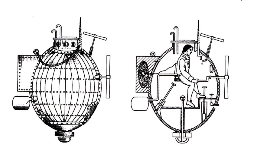 Боевая подводная лодка — Дэвид Бушнелл