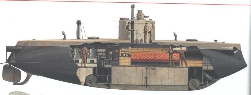 Подводная лодка Касатка