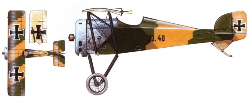 Авиация Австро Венгрии 1 мировая