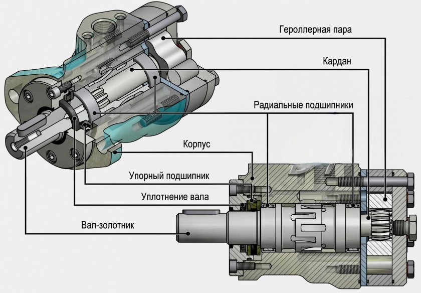 633997 Гидромотор
