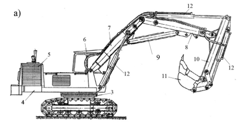 Экскаватор ЭО-4121
