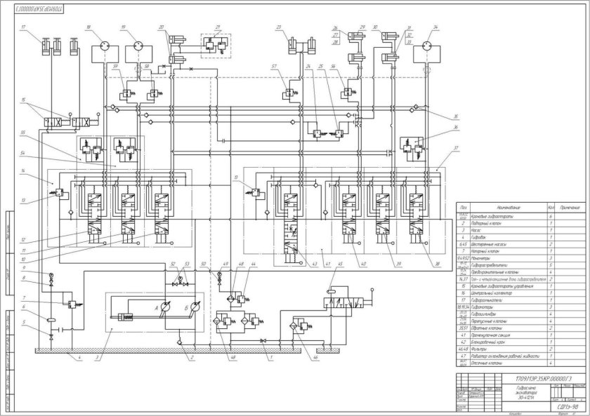 ЭО-5124 гидросхема