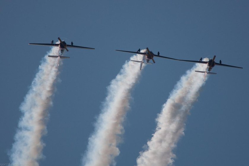 Пилотажная группа русь