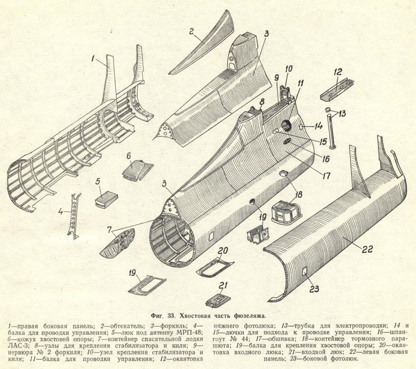 Ферменная конструкция фюзеляжа