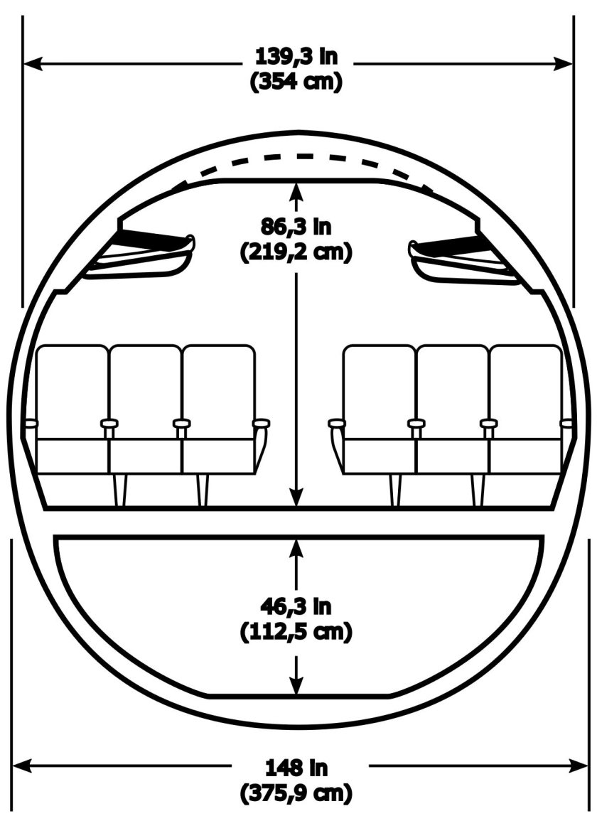 Диаметр фюзеляжа Боинг 737