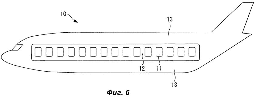 Фюзеляж самолета