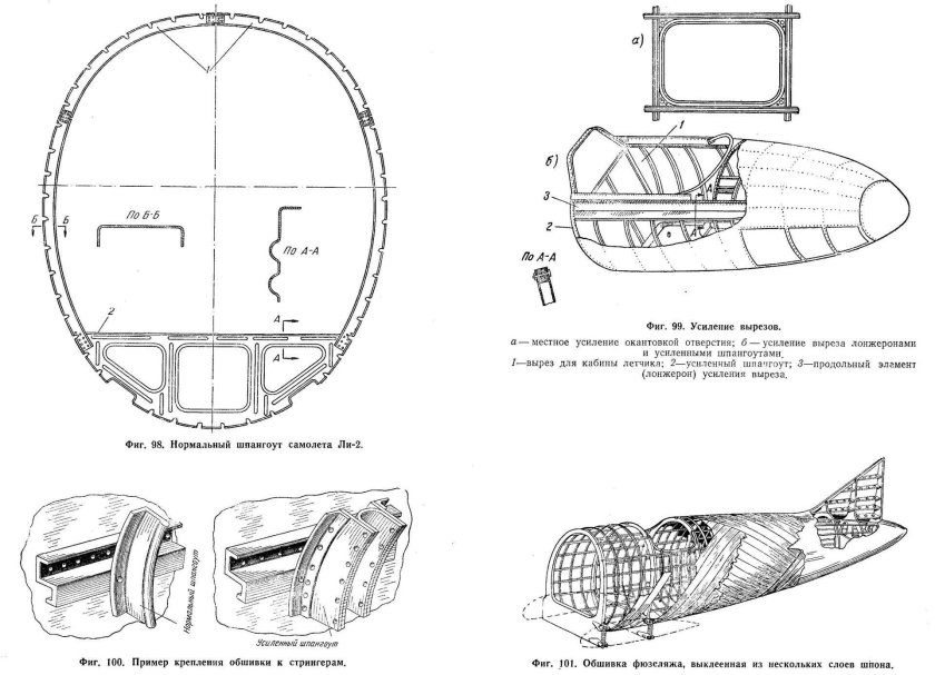 Шпангоут фюзеляжа самолета чертеж