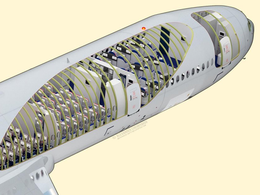 Фюзеляж Боинг 777