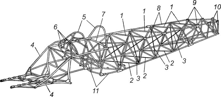 Конструкционно силовая схема фюзеляжа