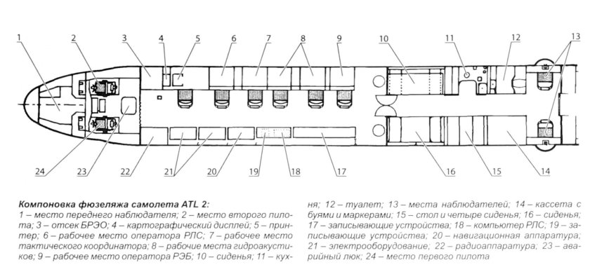 Ан 24 пассажирский самолёт салон схема