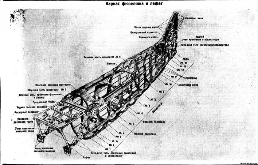 Конструкция фюзеляжа ЛАГГ-3