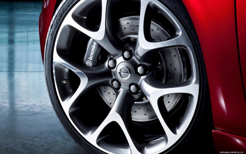 Диски Опель Астра OPC