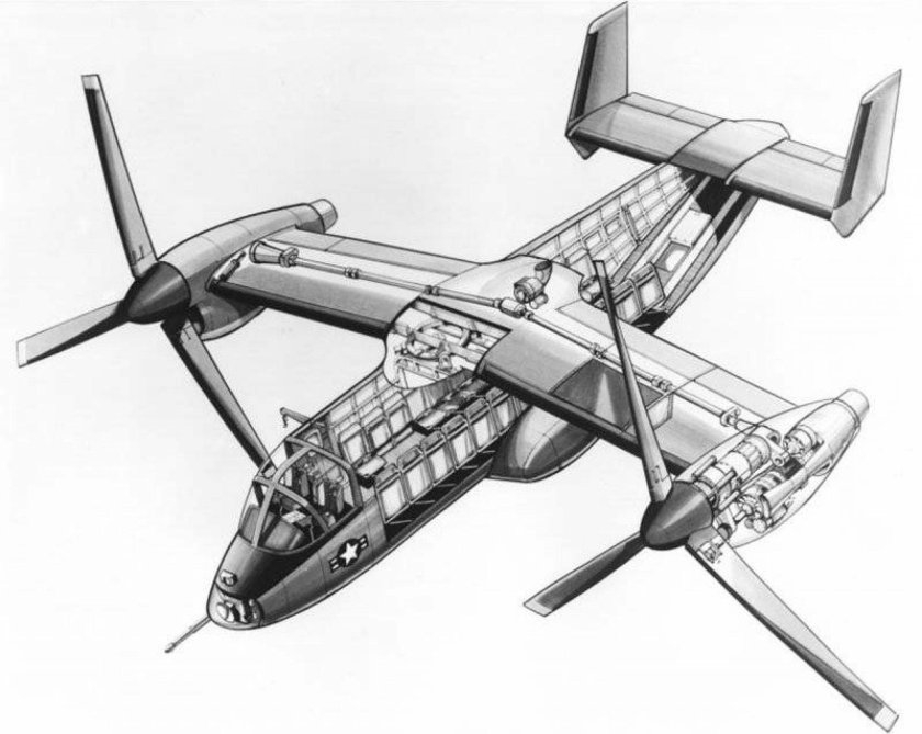 Bell v-22 Osprey