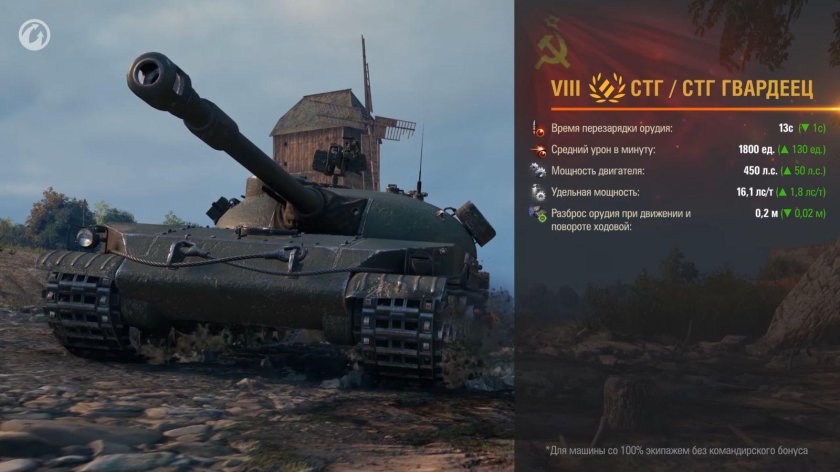 Танк СТГ Гвардеец