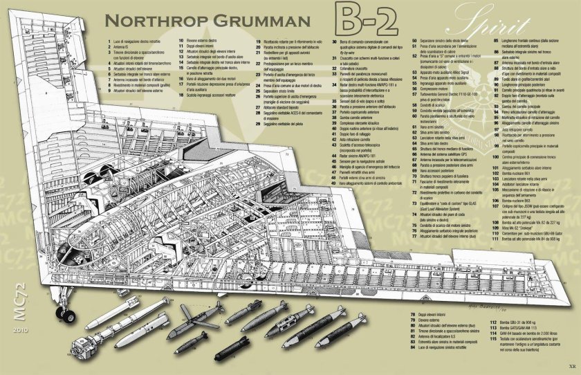 Компоновочная схема b2- Spirit