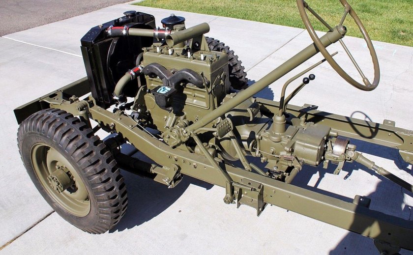 Военный джип Виллис