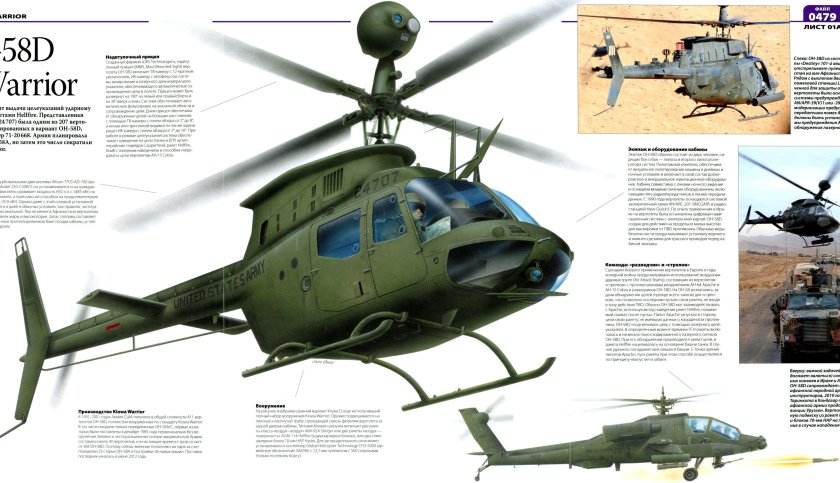 Kiowa Oh 58d вертолет