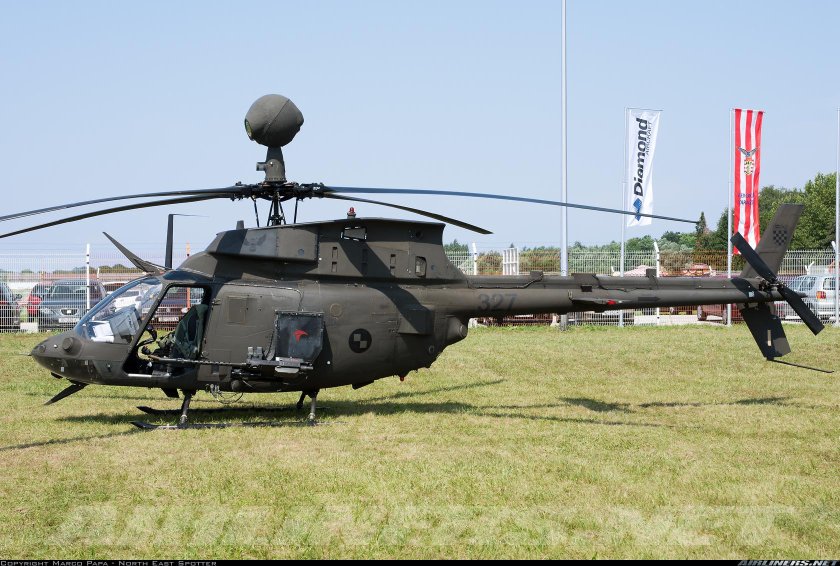 Kiowa Oh 58d вертолет