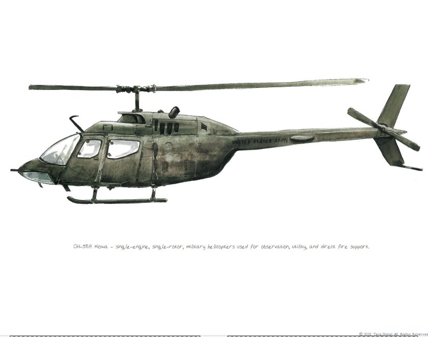 Bell uh-1 iroquois