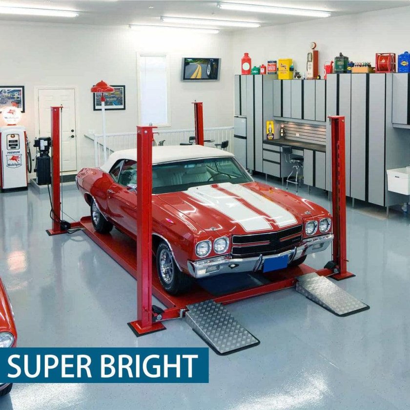 Оформление автосервиса