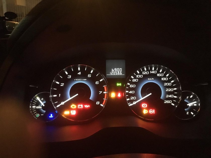 Subaru Outback панель приборов