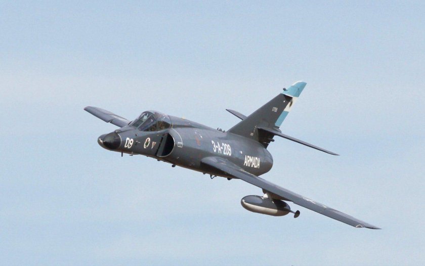 Супер Этандар Аргентина