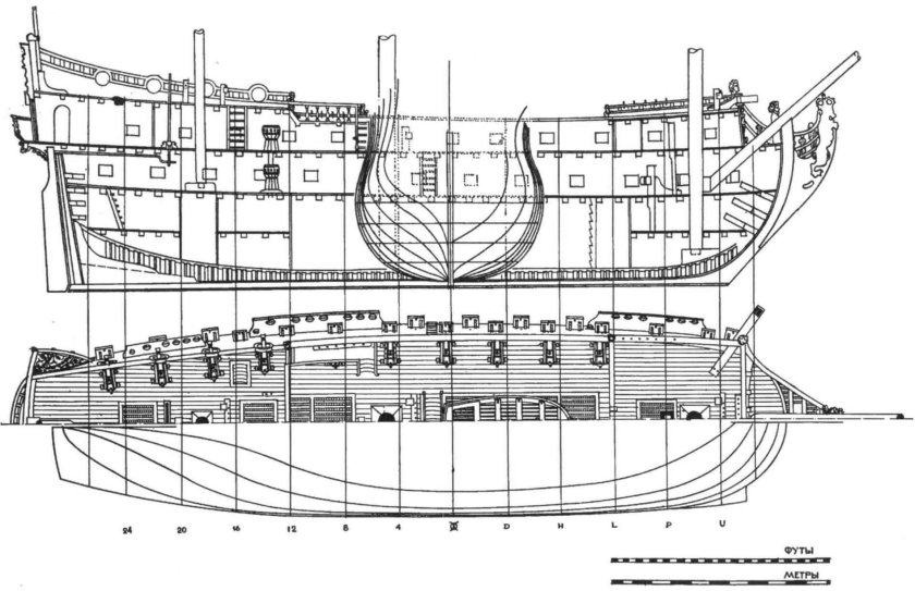 Гото Предестинация корабль чертежи