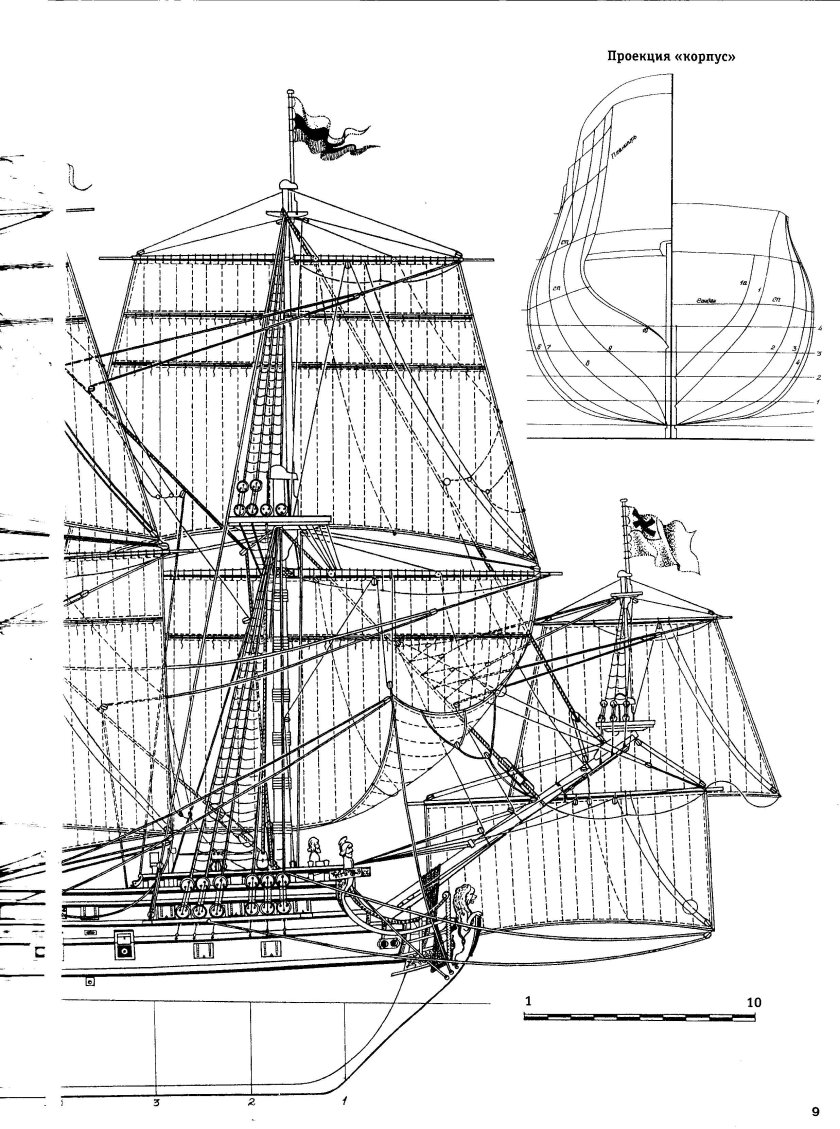 Линкор Ингерманланд 1712