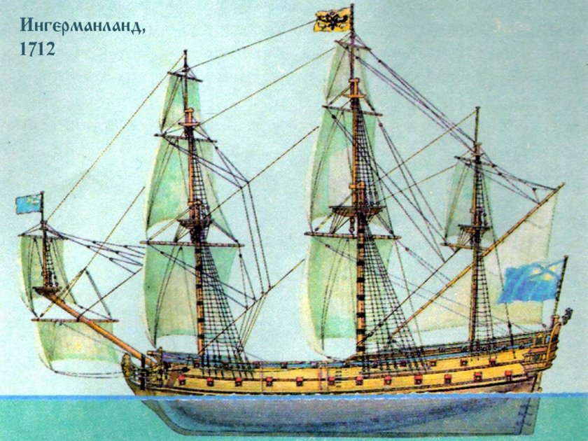 Ингерманланд линейный корабль 1715