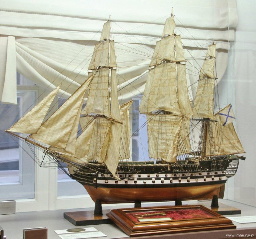 Ингерманланд линейный корабль 1715