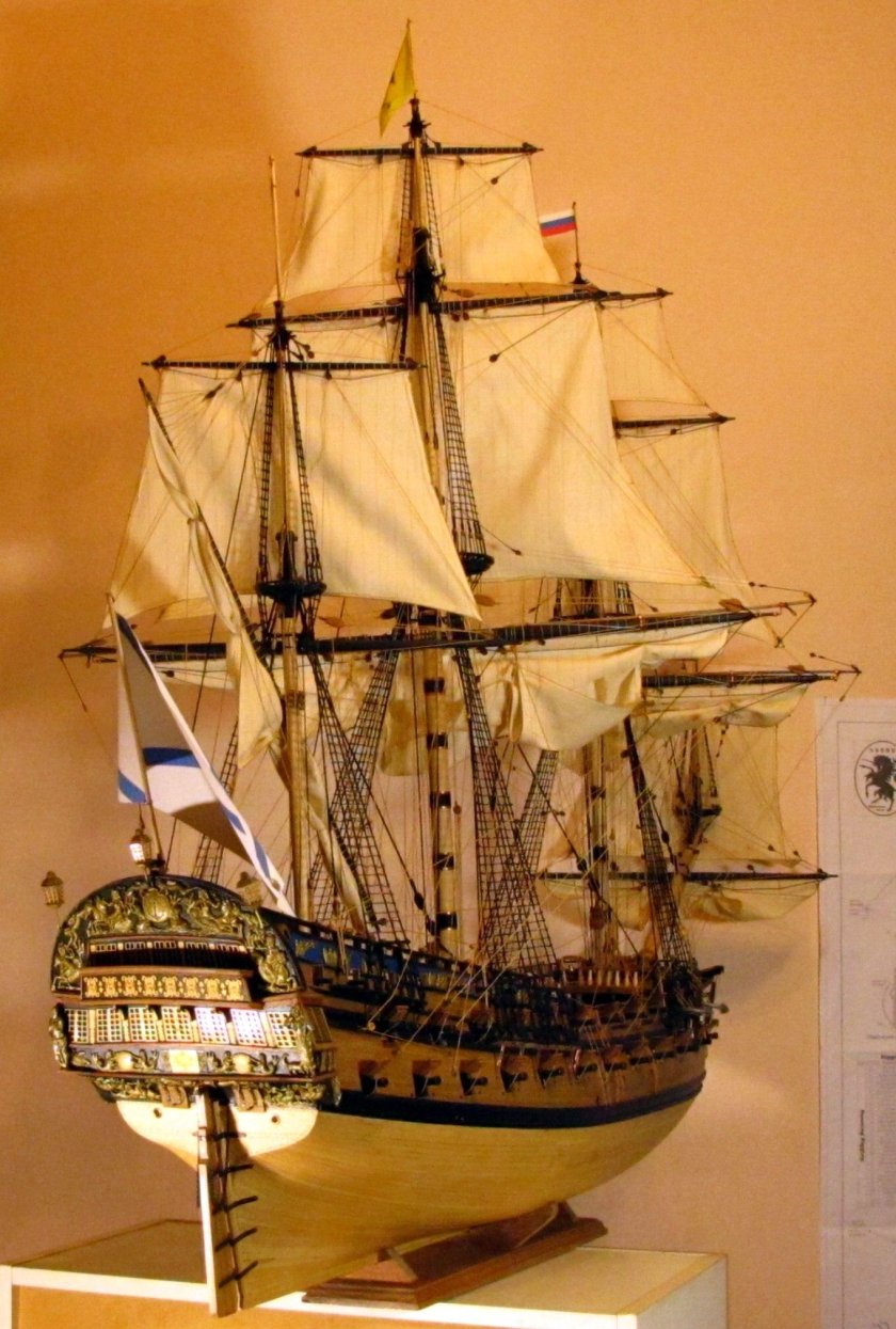 Ингерманланд линейный корабль 1715