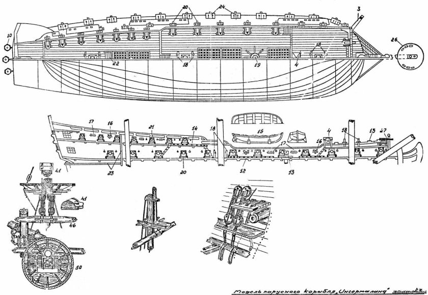 Ингерманланд линейный корабль 1715