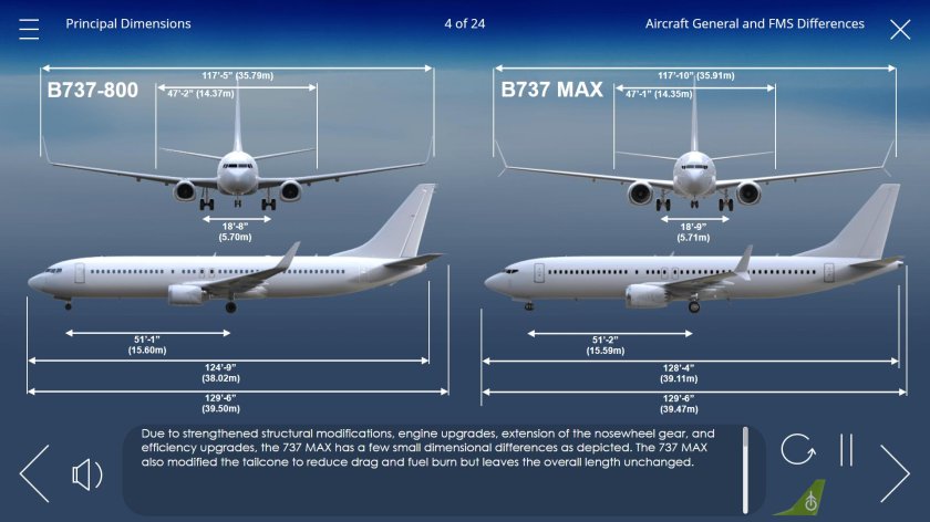 Боинг 737 Макс 8