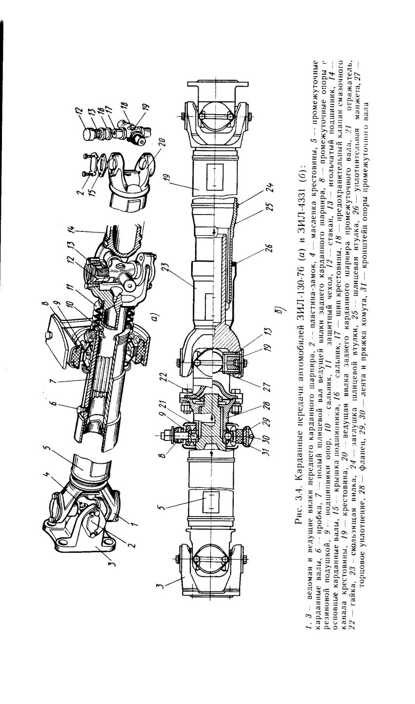 Карданная передача автомобиля ЗИЛ 130