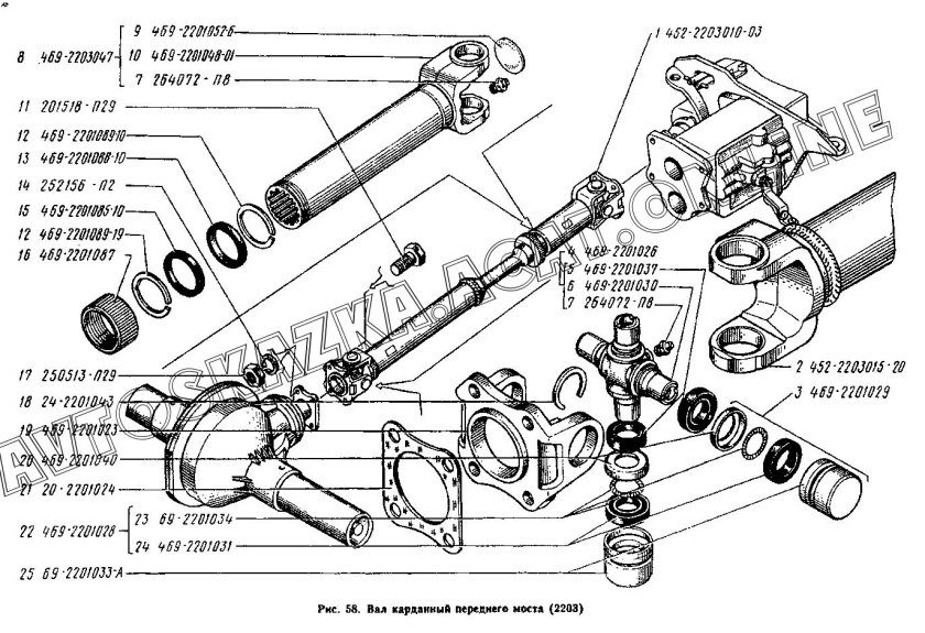 Крестовина карданного вала УАЗ 3741