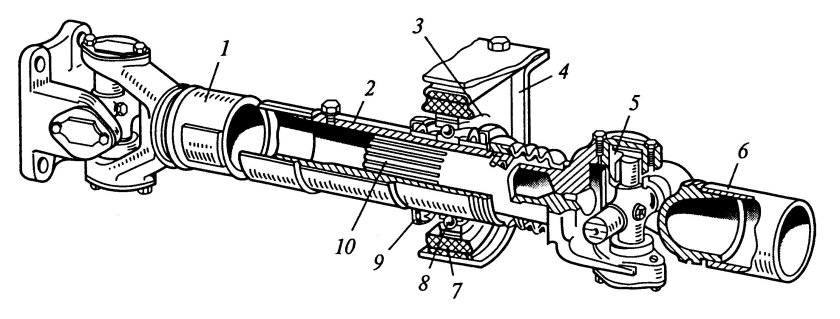 Карданный вал ЗИЛ 130 схема