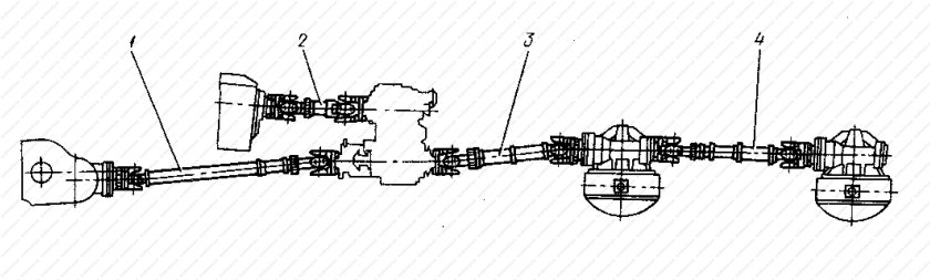 Карданная передача КАМАЗ 5320