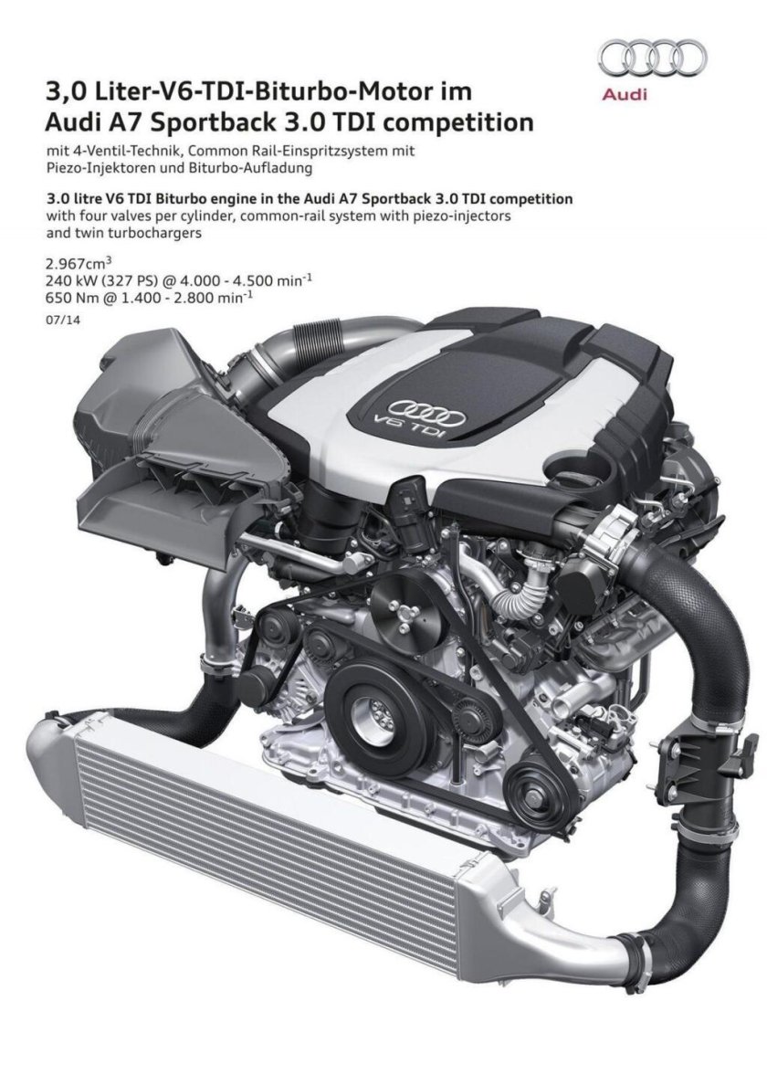 Audi v6 3.0 tdi