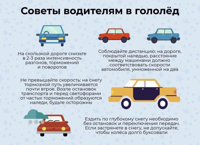 Советы водителям в гололед