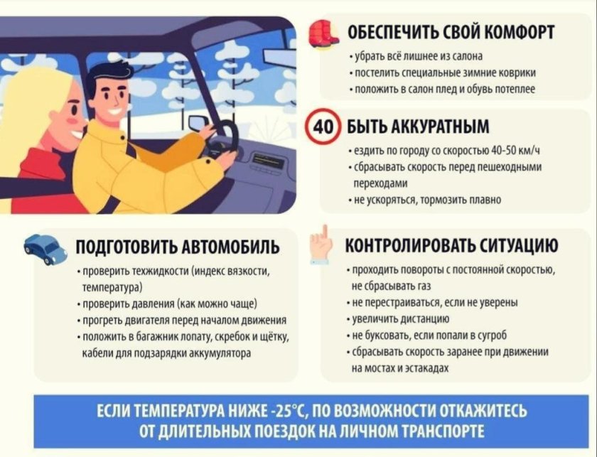 Советы для водителей на дороге