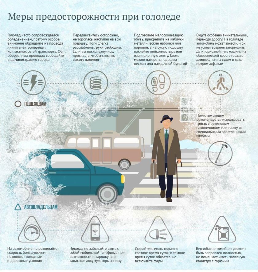 Гололед меры предосторожности